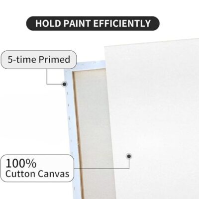 Grandink 24X32 Inches Stretched Canvas for Painting (Set-2)