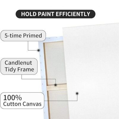 Grandink 16X24 Inches Stretched Canvas for Painting (Set-2)