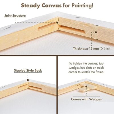 Grandink 8X12 Inches Stretched Canvas for Painting (Set-3)