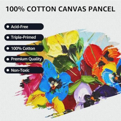 Grandink 12X12 Inches Stretched Canvas for Painting (Set-2)